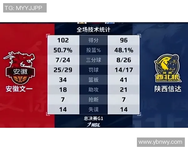 篮球比分与即时比分的深度解析与对比分析