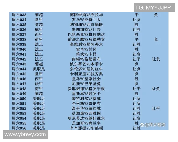 莱切城与布莱顿对决前瞻分析及战术解析