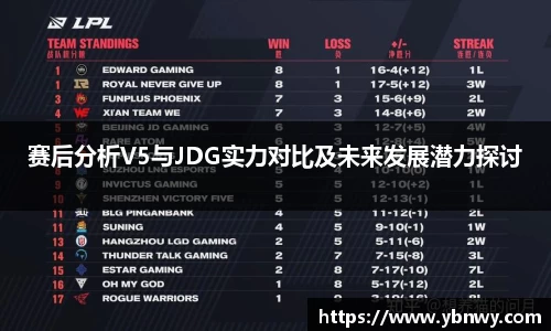 long8唯一官方网站