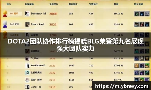 龙8平台