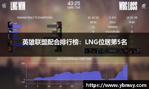 long8唯一